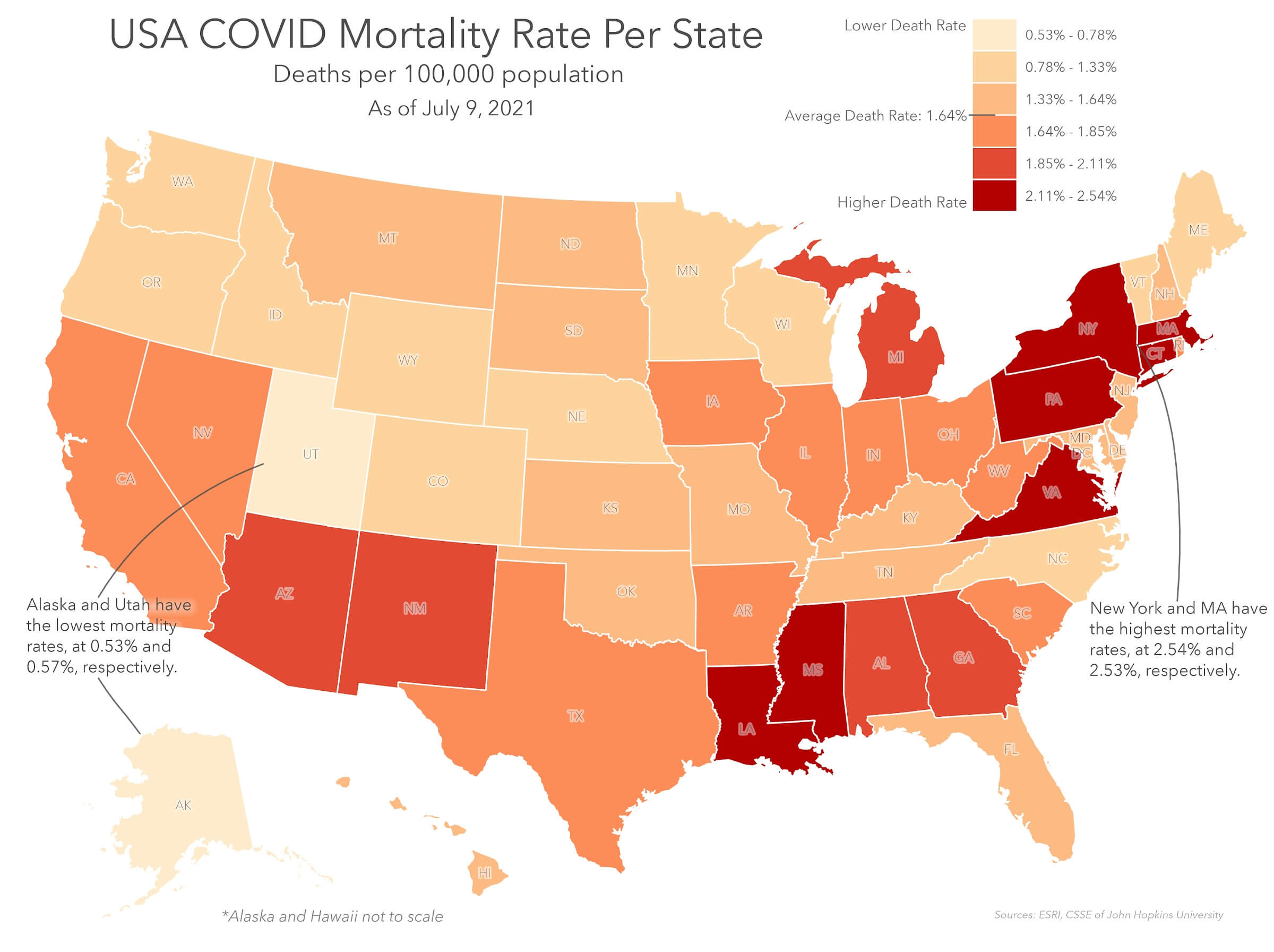 Covid States